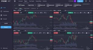 Ultimate Guide to PrimeXBT Trading Platform 8 Ultimate Guide to PrimeXBT Trading Platform 8